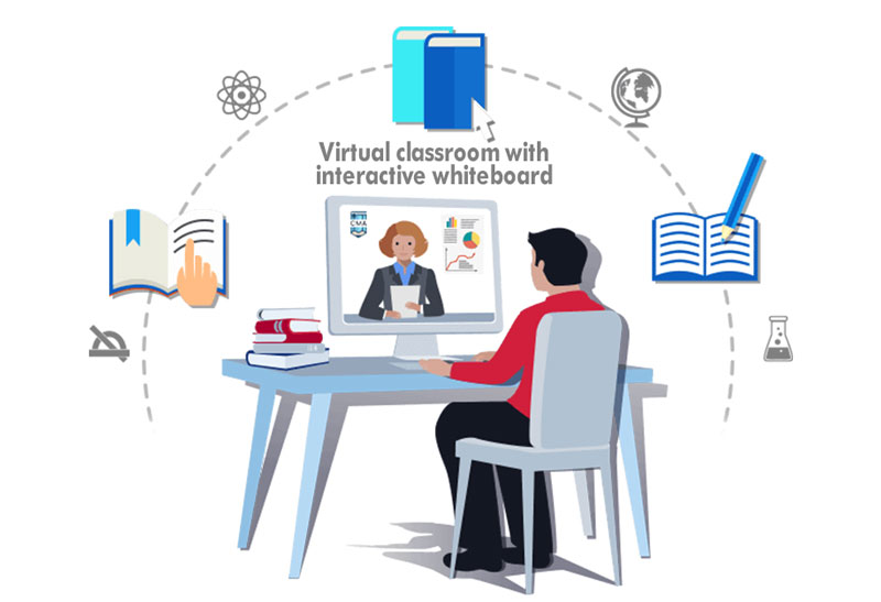 Online Distance Learning Management System Virtual classroom with interactive whiteboard